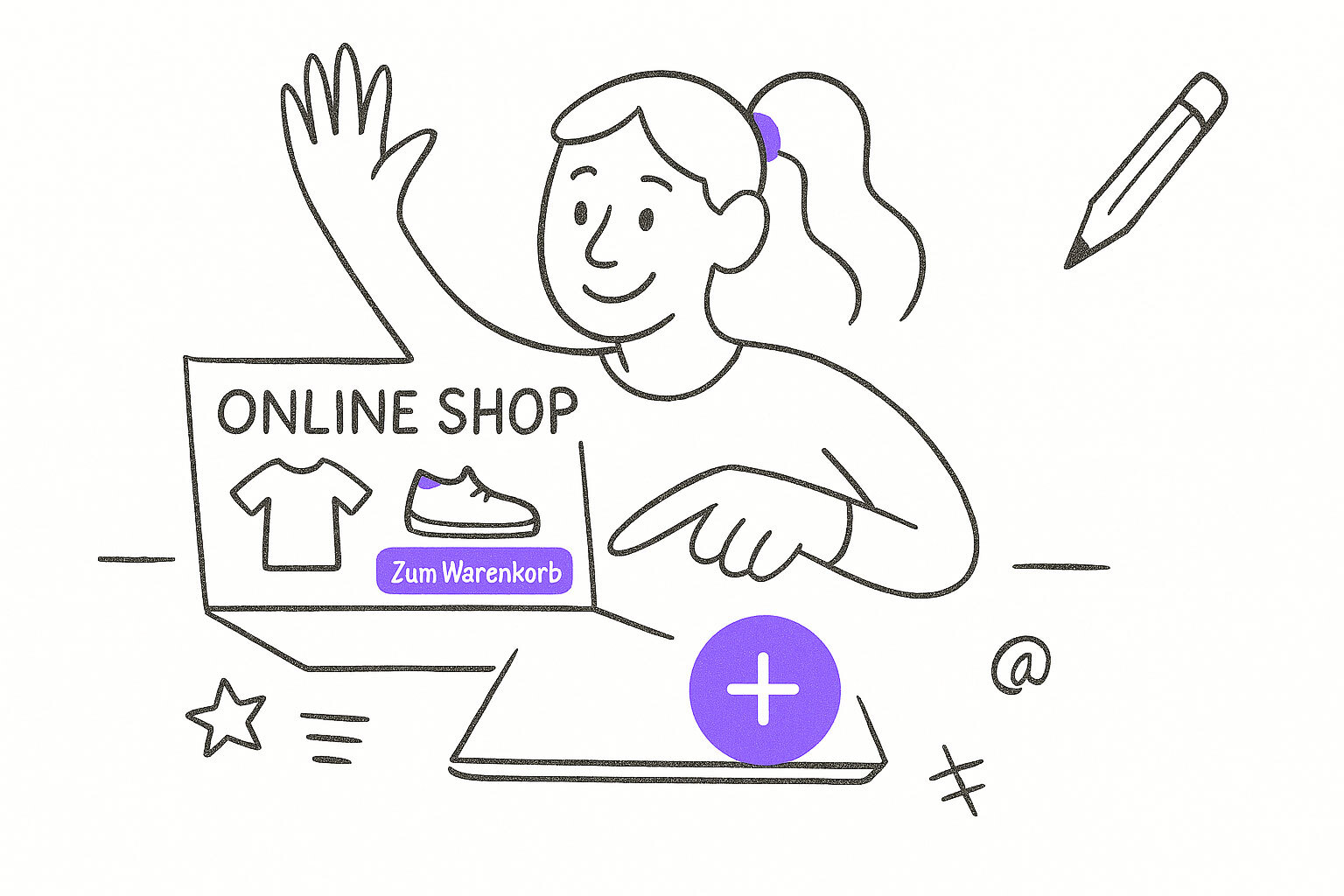 Planning & A/B Testing Content